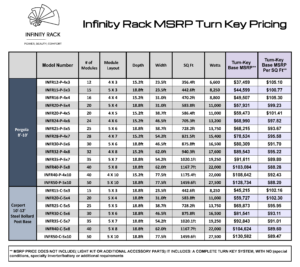 Infinity Rack Carports and Pergolas